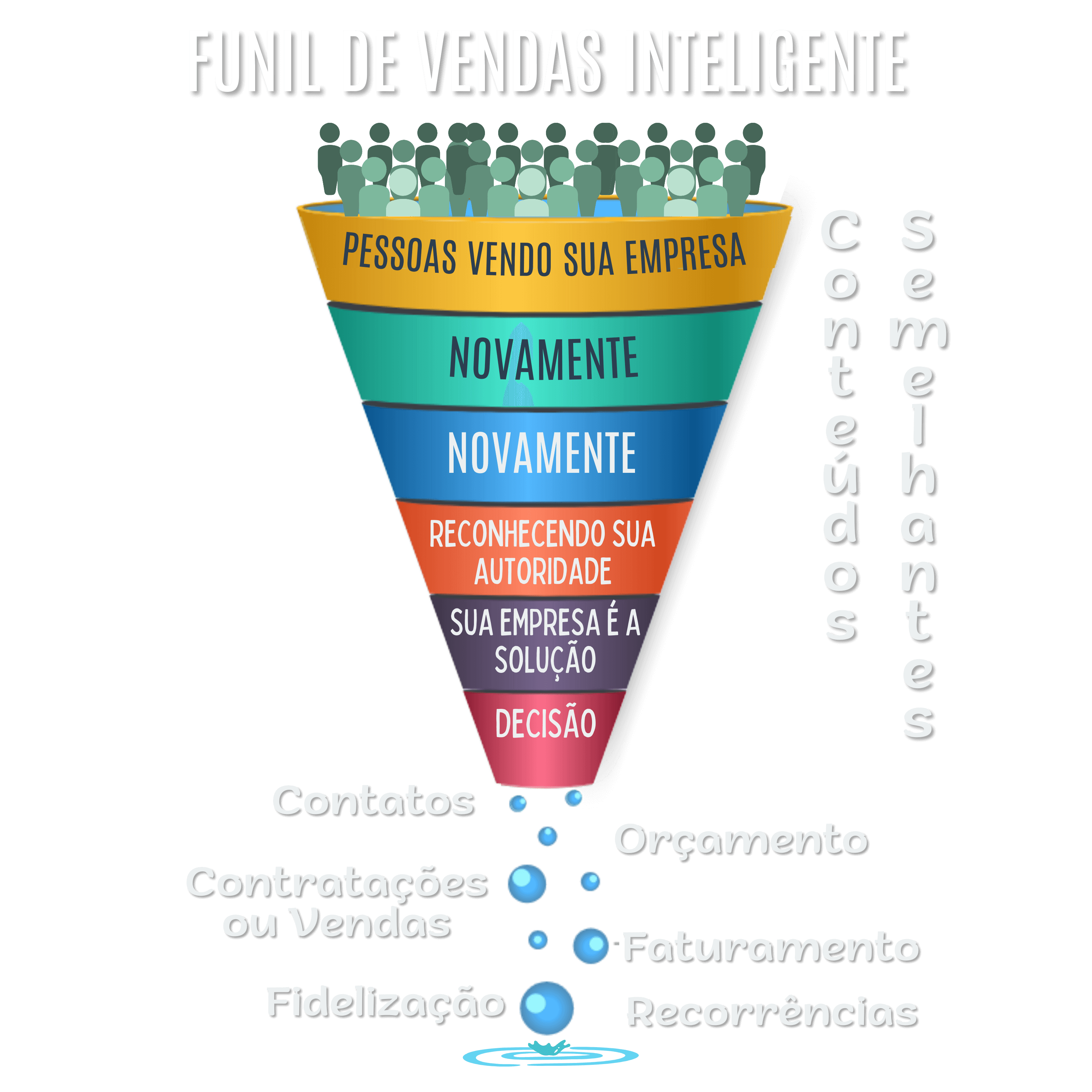 como fazer sua empresa lucrar com isso! (4) (1)